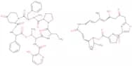 Virginiamycin - Activity - 50%