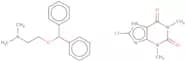 Dimenhydrinate - Bio-X ™