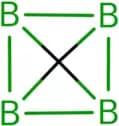 Boron carbide - 10um particle size