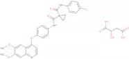 Cabozantinib malate