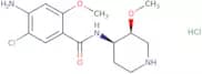 Nor cisapride hydrochloride