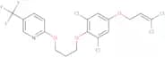 Pyridalyl
