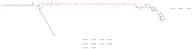 1,2-distearoyl-sn-glycero-3-phosphoethanolamine-N-[folate(polyethylene glycol)-2000] (ammonium sal…