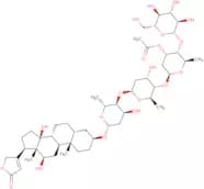 Lanatoside C