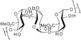 HM Pectin