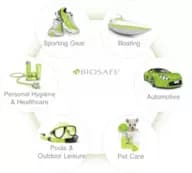 HE 4005 ANTIMICROBIAL