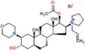 Rocuronium for peak identification CRS
