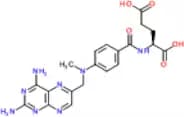 Methotrexate for peak identification CRS