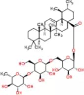 Asiaticoside CRS