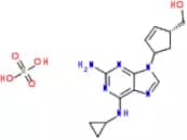 Abacavir for peak identification CRS