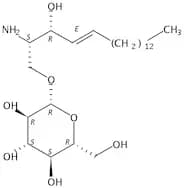 Glucopsychosine