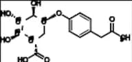 Acetamidophen glucuronide-13C6