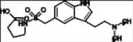 γ-Aminobutyric Acid Almotriptan