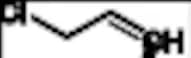 Allyl Chloride