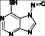 N1-Nitroso Azathioprine EP Impurity B