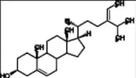 δ-5-Avenasterol