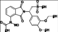 N-Nitroso Apremilast