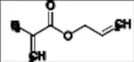 Allyl Methacrylate