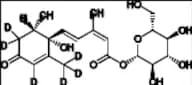 Abscisic Acid Glucose Ester-d6