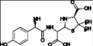 Amoxicillin EP Impurity D