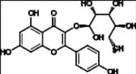 Afzelin