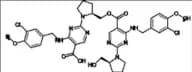 Avanafil Impurity 16