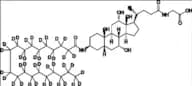 Aramchol Glycine Conjugate-d39