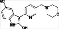AZD1080
