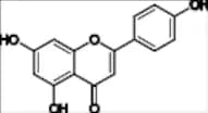 Apigenin