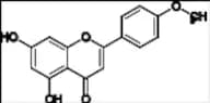 Acacetin