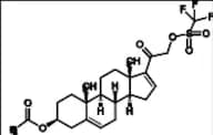Abiraterone Impurity 53 (Pregnenolone-16-ene Acetate 21-Triflate)