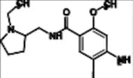 Amisulpride EP Impurity C