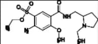 Amisulpride Impurity 11