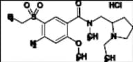 Amisulpride EP Impurity H HCl