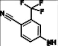 Bicalutamide EP Impurity D