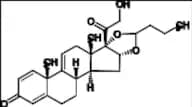 Budesonide EP Impurity H (Mixture of Diastereomers)