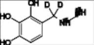 Trihydroxybenzyl Hydrazine-15N2-d2 Oxalate