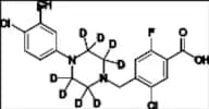 5-Chloro-2-fluoro-Benzoic Acid Related Compound 1-d8