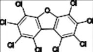 Octachlorodibenzofuran