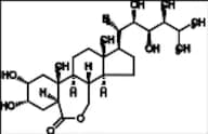 Brassinolide