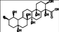 β-Boswellic Acid