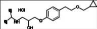 Betaxolol HCl