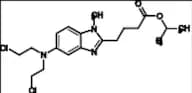 Bendamustine Impurity 32