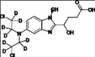 Bendamustine Impurity 7-d8