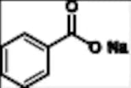 Sodium Benzoate