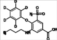 Bumetanide-d5