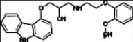 Carvedilol