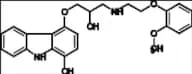 Carvedilol Impurity 31