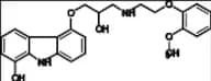 Carvedilol Impurity 32