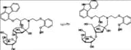 Lactulosyl (S)-Carvedilol